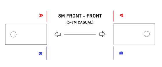 Cornhole Instructions