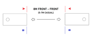 Cornhole Instructions